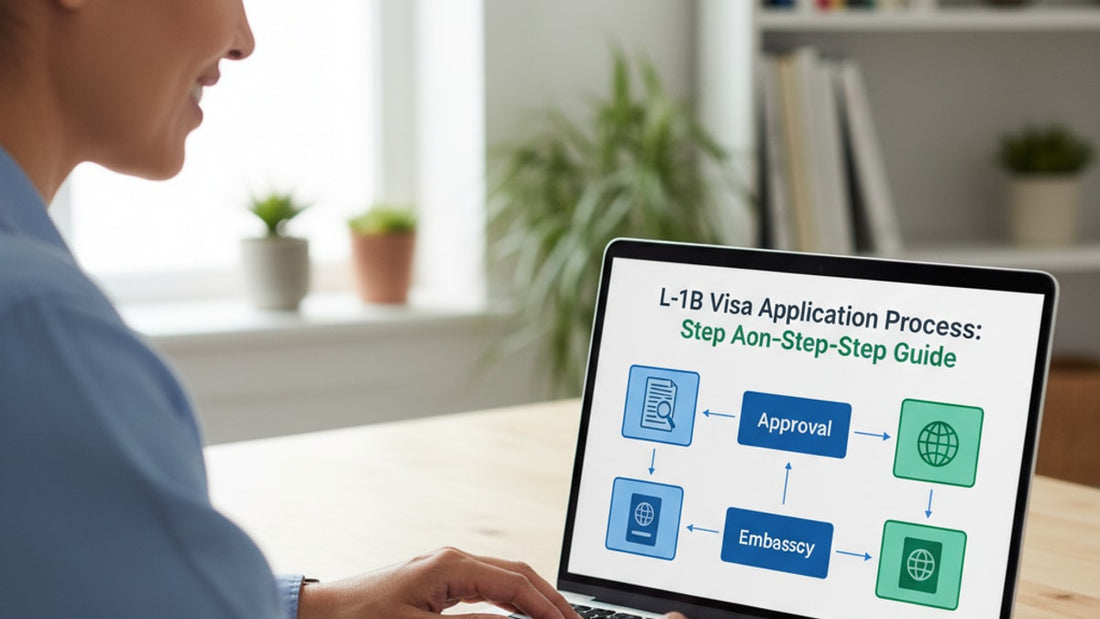 l-1b application process step by step - Professional illustration
