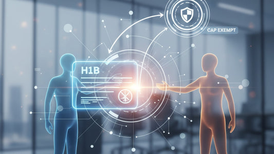 Blog Post: is cap exempt h1b transferable - Professional illustration